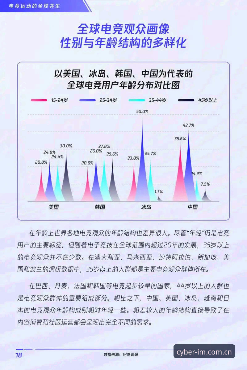 掌握im电竞平台核心功能：中国区直营电竞数据实战指南